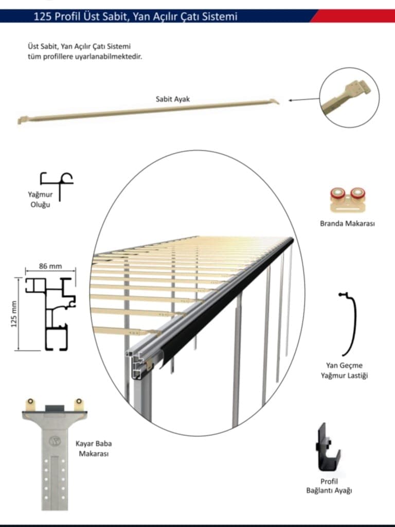 125 MM ÜST SABİT YAN KAYAR SİSTEM