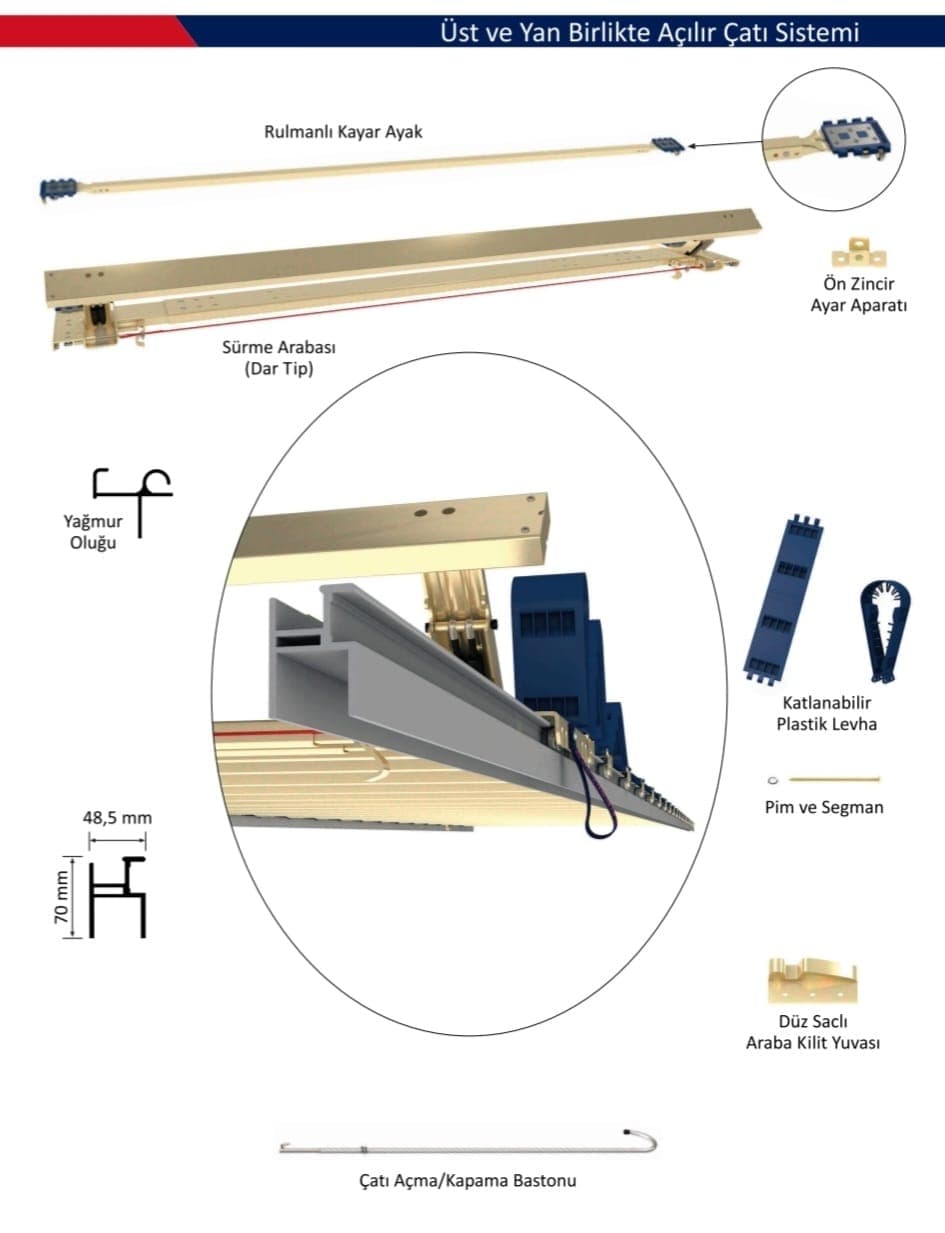 TULUM KAYAR (ÜST VE YAN BİRLİKTE ) SİSTEM