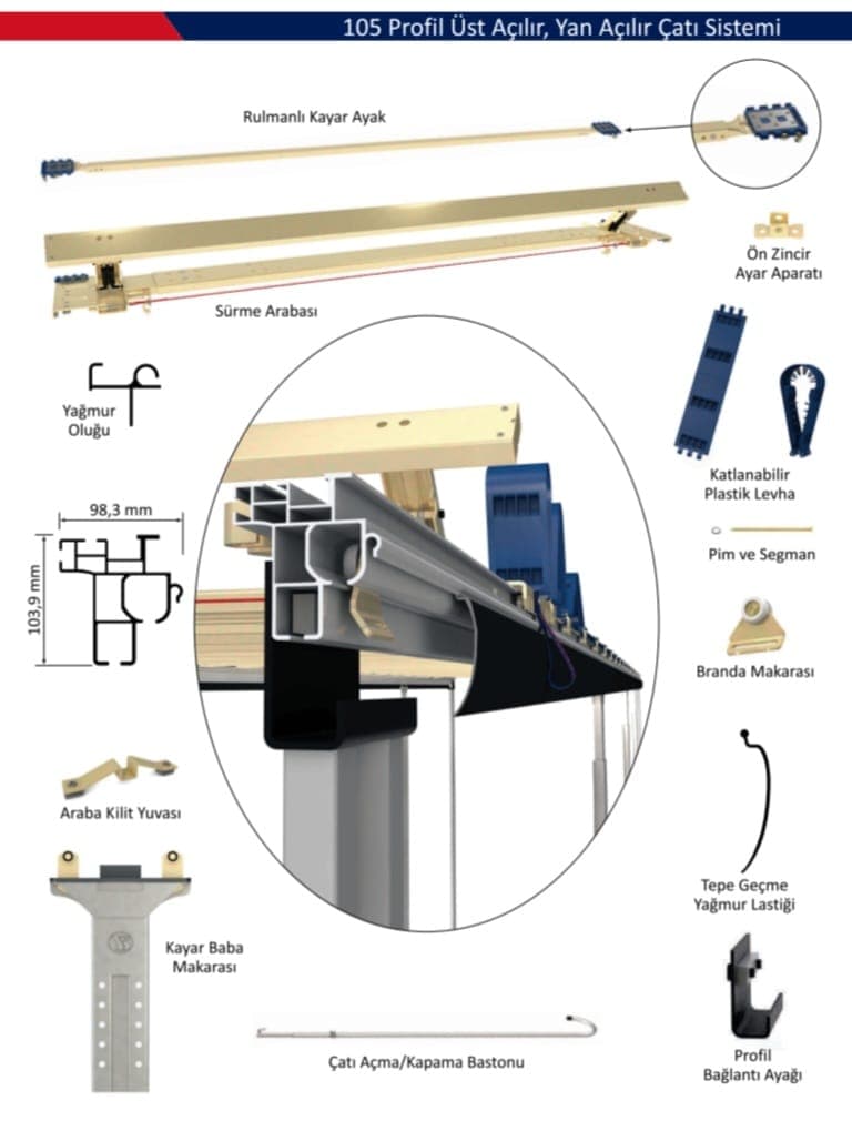 105 mm ÜST VE YAN KAYAR SİSTEM