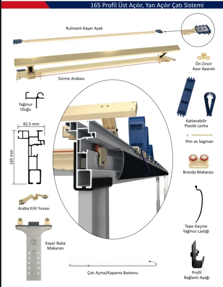 165 MM YAN VE ÜST KAYAR (GÜMRÜKLENEBİLİR) SİSTEM